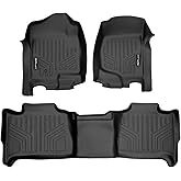 SMARTLINER Floor Mats 2 Row Liner Set for 2007-2014 Chevrolet Suburban