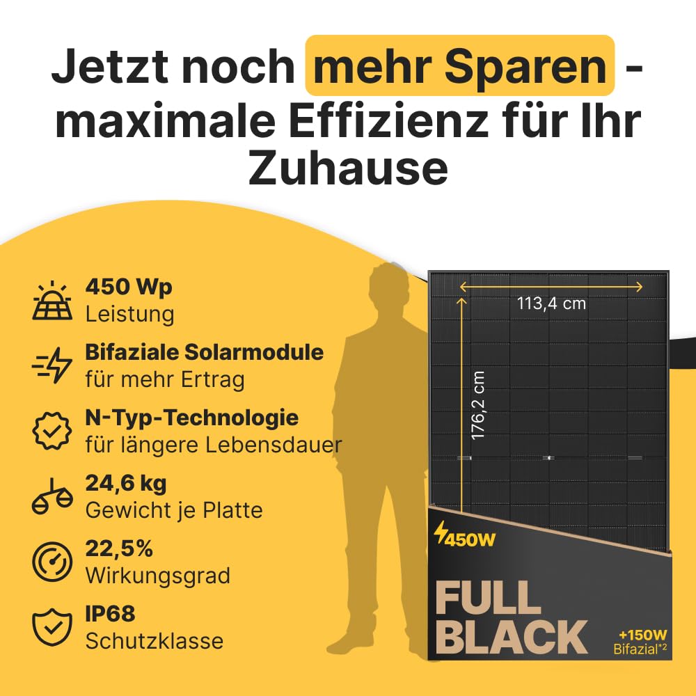 Solakon® 900W Balkonkraftwerk - Balkonkraftwerk 800W komplett Steckdose - neuester 800 Watt Wechselrichter - Solaranlage Komplettset - 450W bifaziale Solarmodule inkl. Zubehör - 3m Kabel 7