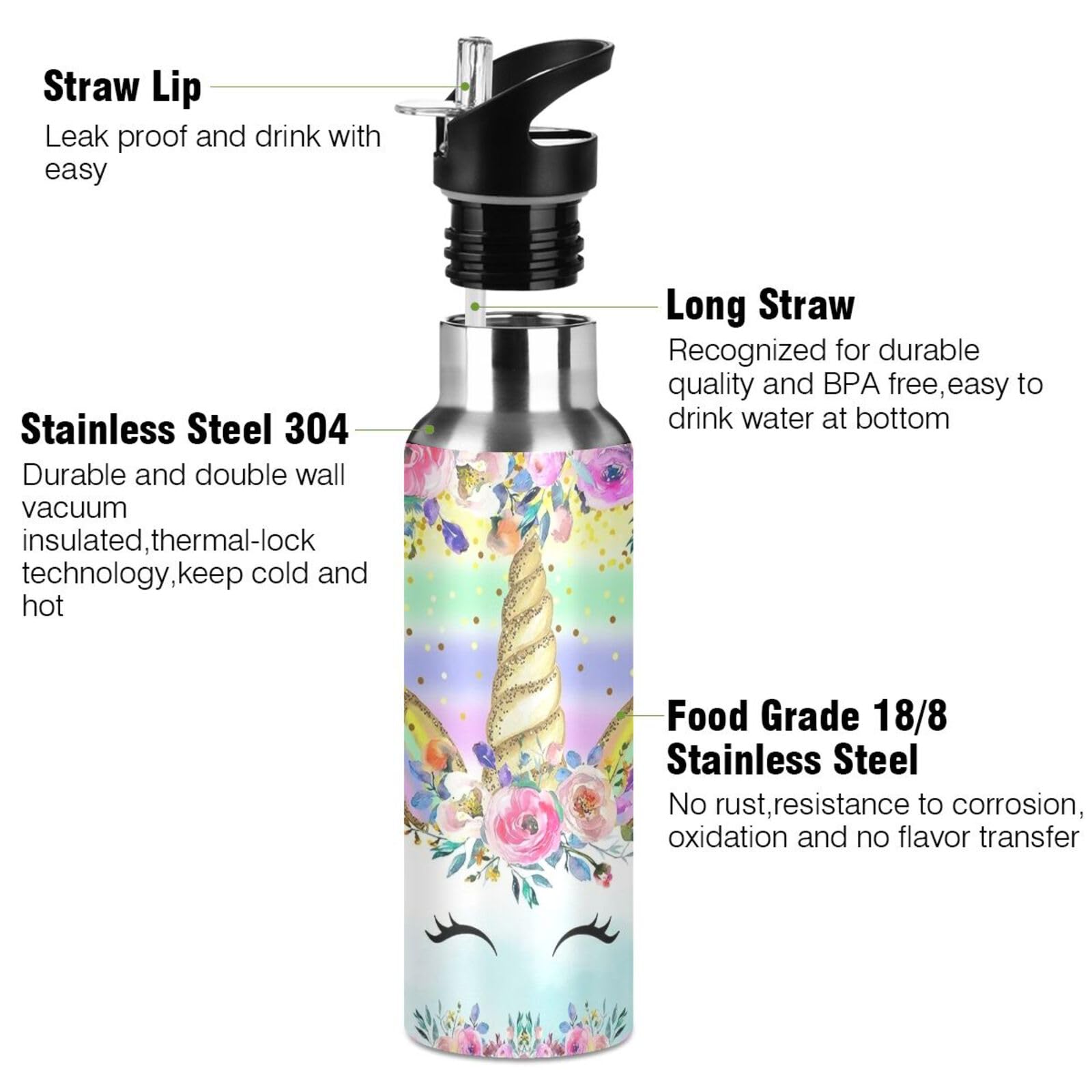 View 3