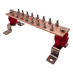 Copper Grounding Bar Kit for General