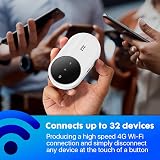 ZTE U10 Wi-Fi 6/4G Mobile Hotspot Unlocked 32 Devices 2000mAh view 3