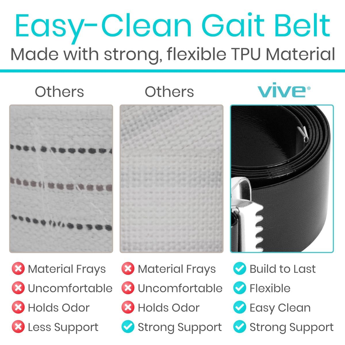 Vive Waterproof Gait Belt (60 Inch) - Easy-to-Clean, Wipeable Transfer Belt - Physical Therapy Belt with Quick Release Metal Buckle - Lift & Walking Assist Device for Seniors, Elderly and Bariatric
