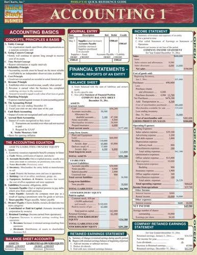 Amazon Com Barcharts Inc 9781572225121 Accounting 1 Pack Of 3 Toys Games Amazon Com Barcharts Inc 9781572225121 Accounting 1 Pack Of 3 Toys Games