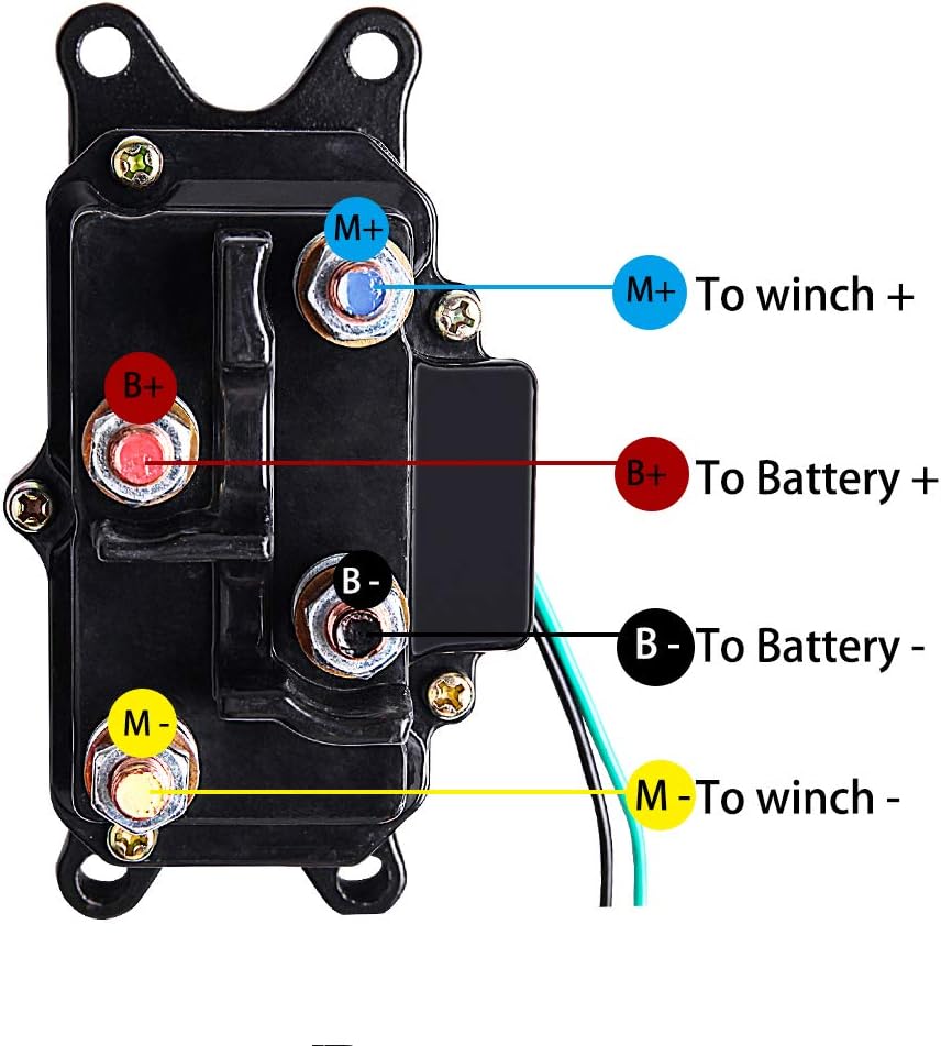 LIEBMAYA 12V 250A Winch Solenoid Relay, Winch Contactor Thumb for 2000lbs-5000lbs ATV UTV 4X4 Truck Boat - Image 4