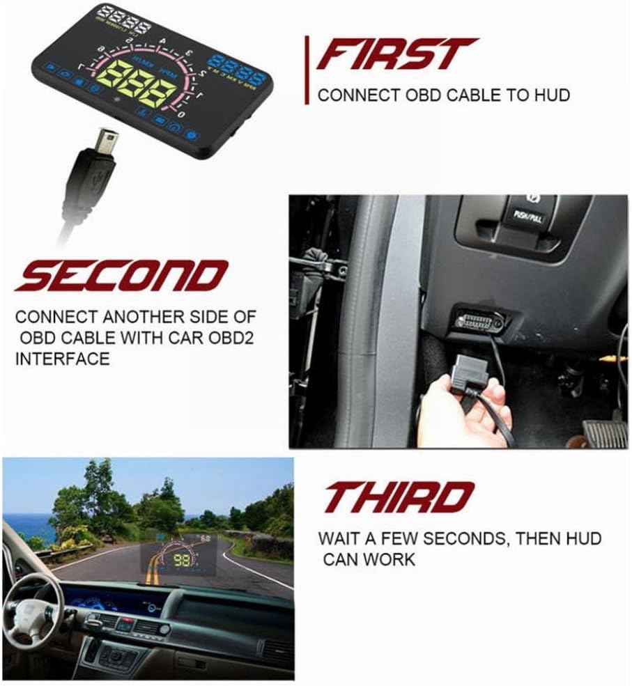 Amazon Co Jp ヘッドアップディスプレイ Inkach Auto Hud車スピード警告フロントガラスプロジェクターシステム Obd2とeu Obdポート搭載車用 One Size ブラック Cr 3 家電 カメラ