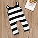 Toddler Unisex Baby Sleeveless Striped Romper Jumpsuit Playsuit (18-24 M, A)