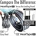 RADIANT SOLUTIONS HeatTapePro - Intelligent Commercial Grade Self-Regulating Heat Cable with GlowCap™ - 10 YR warranty - Ice Dam & Pipe Freeze Protection - 150 ft cable + 10 Ft Cord, 120V, 6 watts/Ft