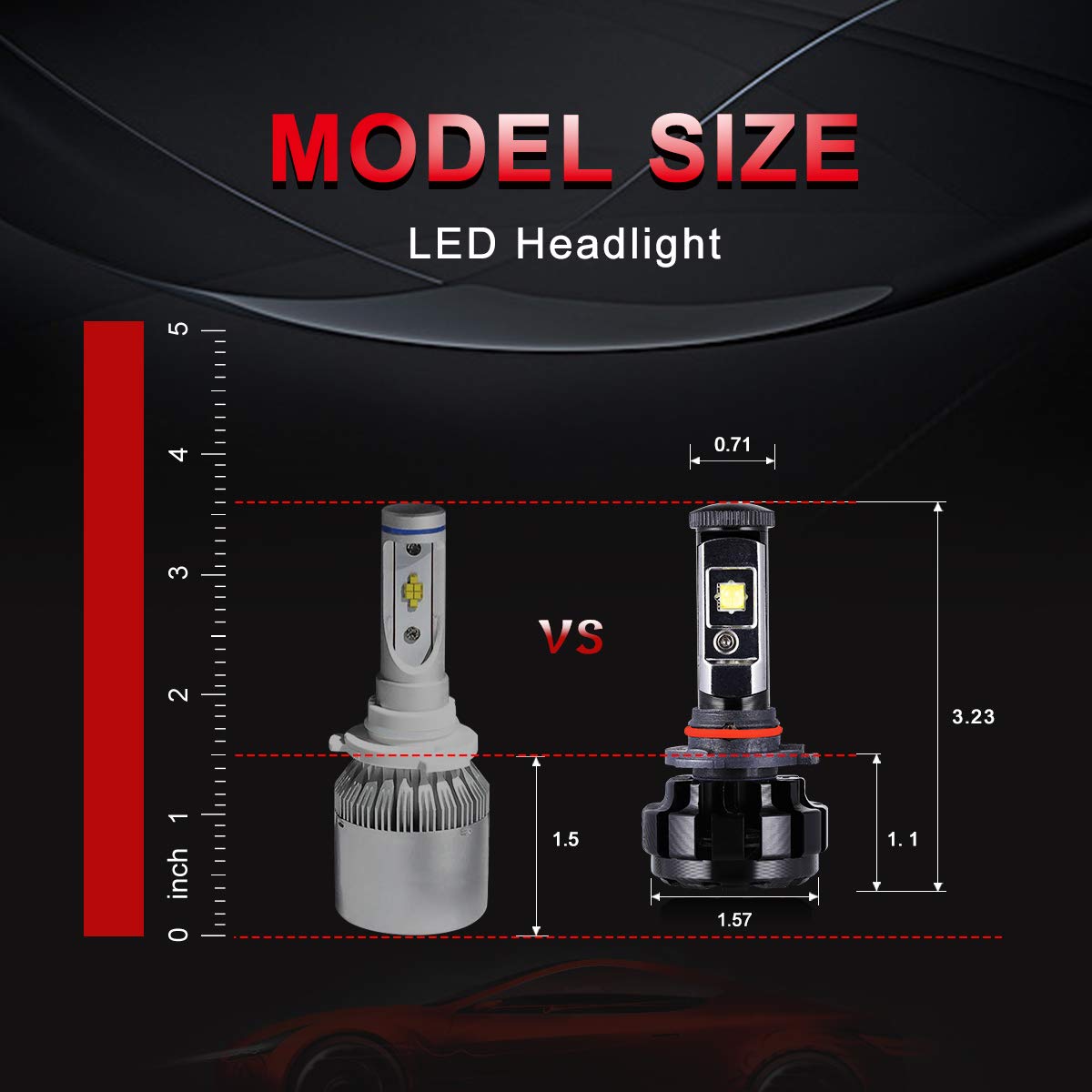 LED Headlight Bulbs 9005/HB3 (CREE Chips All-in-One Conversion Kit, 9600 Lumen (6000K Cool White) Anti-flicker Beam, HID or Halogen Head light Replacement by Max5