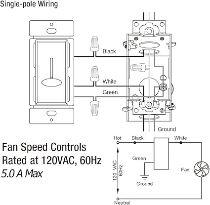 Delixi 5 Amp Fan Wall Speed Control Switch Single Pole Slide