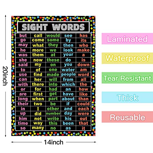 2 Pieces Sight Words and Word Families Posters Laminated Educational