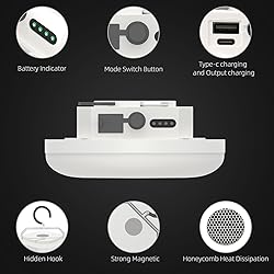Camping Tent Light LED Rechargeable Portable