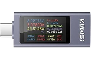 TKXEC USB C Tester Power Meter DC 4-30V 0-12A Type-C PD QC 2.0 3.0 Current Voltage Capacity Phone Tester Power Detector Battery Test Working Time Ammeter Voltmeter Charger Detector