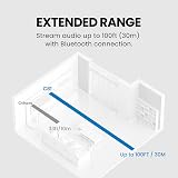 Avantree C81-Gaming USB-C Bluetooth 5.3 Audio Adapter for PS5 aptX Adaptive view 7