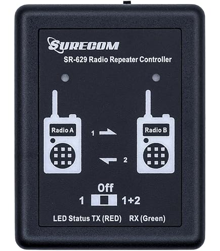 Amazon.com: Argent Data Systems ADS-SR1 Simplex Repeater