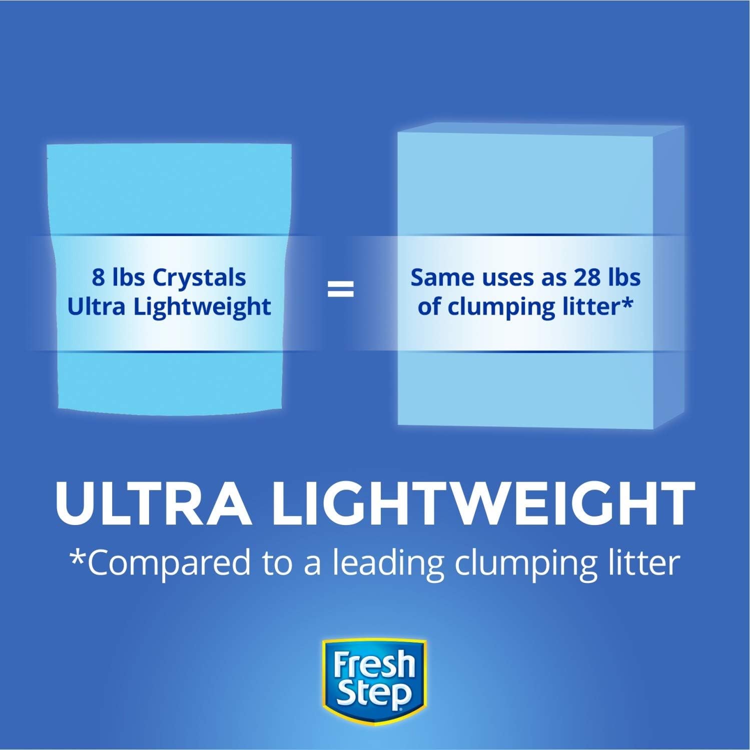 Fresh Step Crystals, Premium Cat Litter, Scented, 16 Pounds (Package May Vary) : Pet Supplies