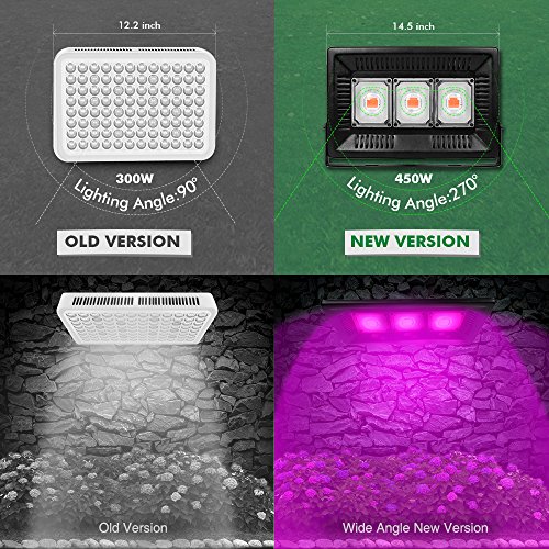 450W LED Grow Light Full Spectrum, Relassy Waterproof COB LED Grow Light with Natural Heat Dissipation and Without Noise Perfect for Outdoor/Indoor Plants All Growing