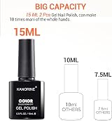 Kanorine 15 ml White Gel Nail Polish UV LED Soak Off Varnish Salon DIY view 5