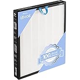 LEVOIT Vital 100S Air Purifier Replacement, Supports HEPA Sleep Mode, 3-in-1 Filter, High-Efficiency Activated Carbon Filter,