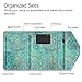 Fintie Multi-Purpose Passport Holder Wallet, Trifold RFID Blocking Travel Document Organizer Case, Shades of Blue