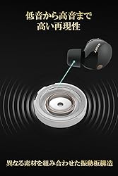 Sony WF-1000XM5 True Wireless Noise-Canceling