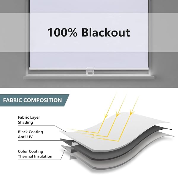 AOSKY CORDLESS ROLLER SHADES BLACKOUT BLINDS FOR WINDOWS ROOM DARKENING ROLLED UP SHADES WITH SPRING SYSTEM, UV PROTECTION WINDOW SHADES DOOR BLINDS FOR HOME AND OFFICE (40″ W X 72″ H, WHITE)