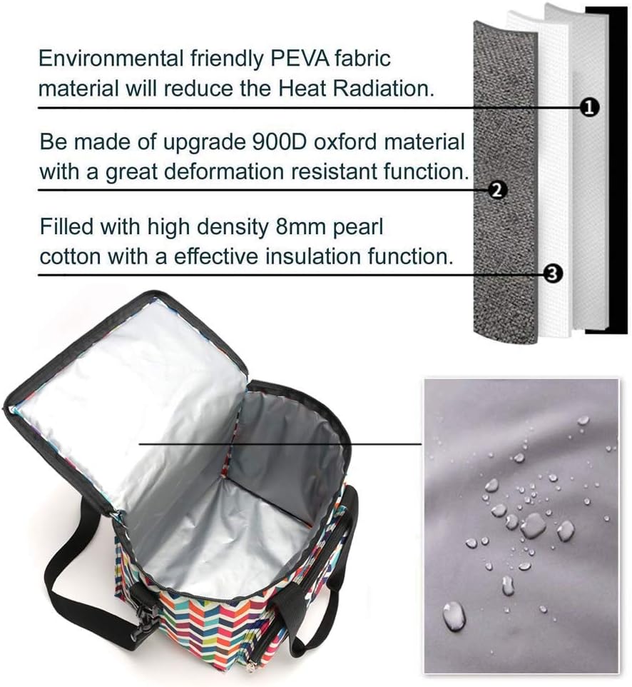 Lunch Bags for Women Insulated Lunch Box for Girls Adults Student Cooler Lunch Tote Bag for School Office Work Picnic Outdoor Activities - Image 3