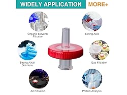zoomto Syringe Filters Hydrophobic PTFE Membrane