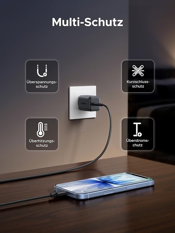 USB C Ladegerät 45W, PD iPhone Netzteil, PPS Schnellladegerät