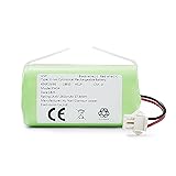 eufy RoboVac Replacement Battery Pack, Compatible