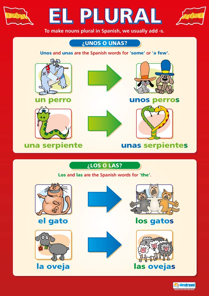 El Plural | Language Learning Posters | Laminated Gloss Paper measuring 850mm x 594mm (A1) | Second Language Charts for the Classroom | Education Charts by Daydream Education