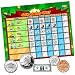 Cadily Cash Reward Chart | Magnetic Chore Chart for Kids | It's A Chore Chart Kids Love to Use for Money Games | Rewards Good Behavior & Responsibility