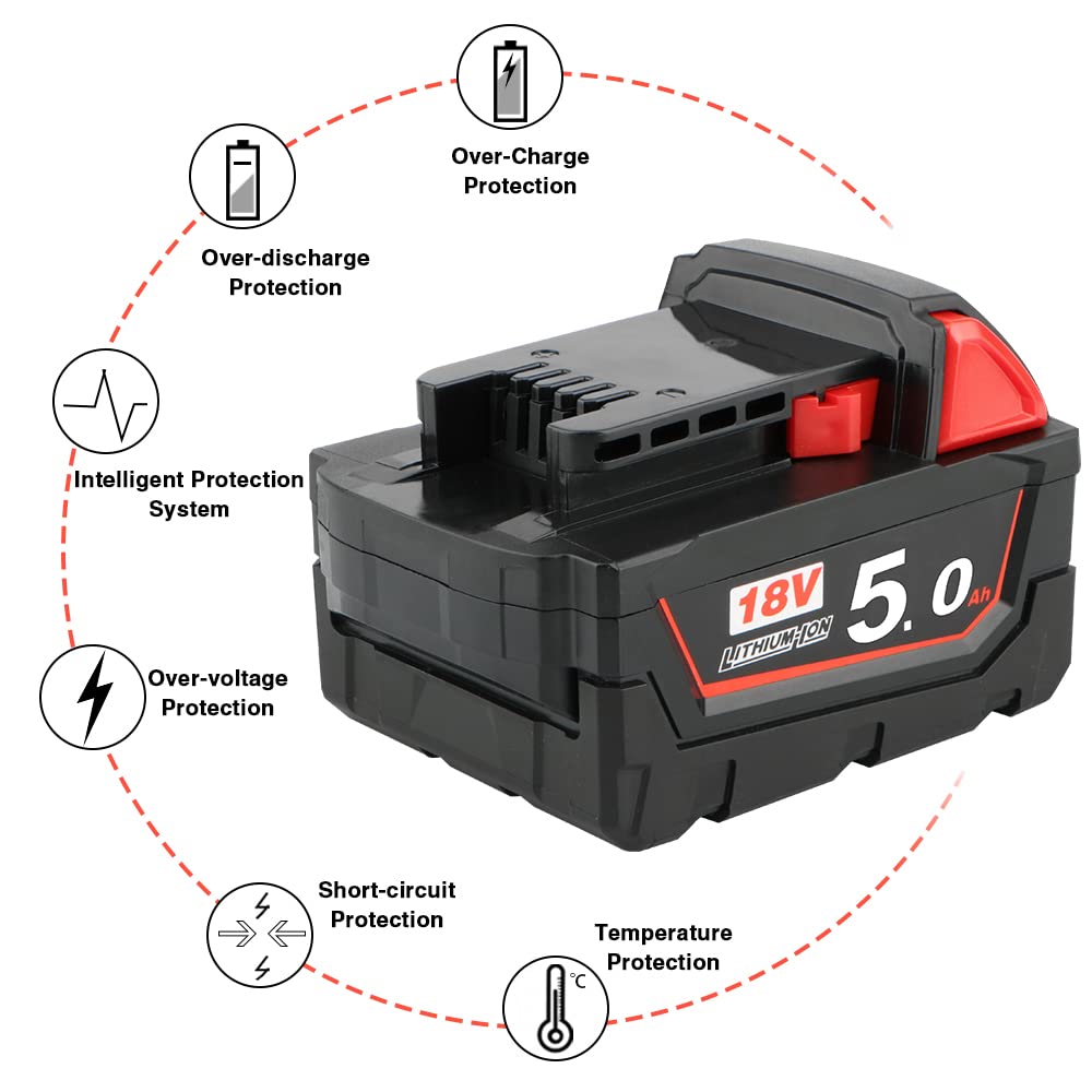 2X Powarobor M18B5 18V 5,0Ah Ersatzakku Kompatibel mit Milwaukee M18 18Volt Akku 48-11-1860 7