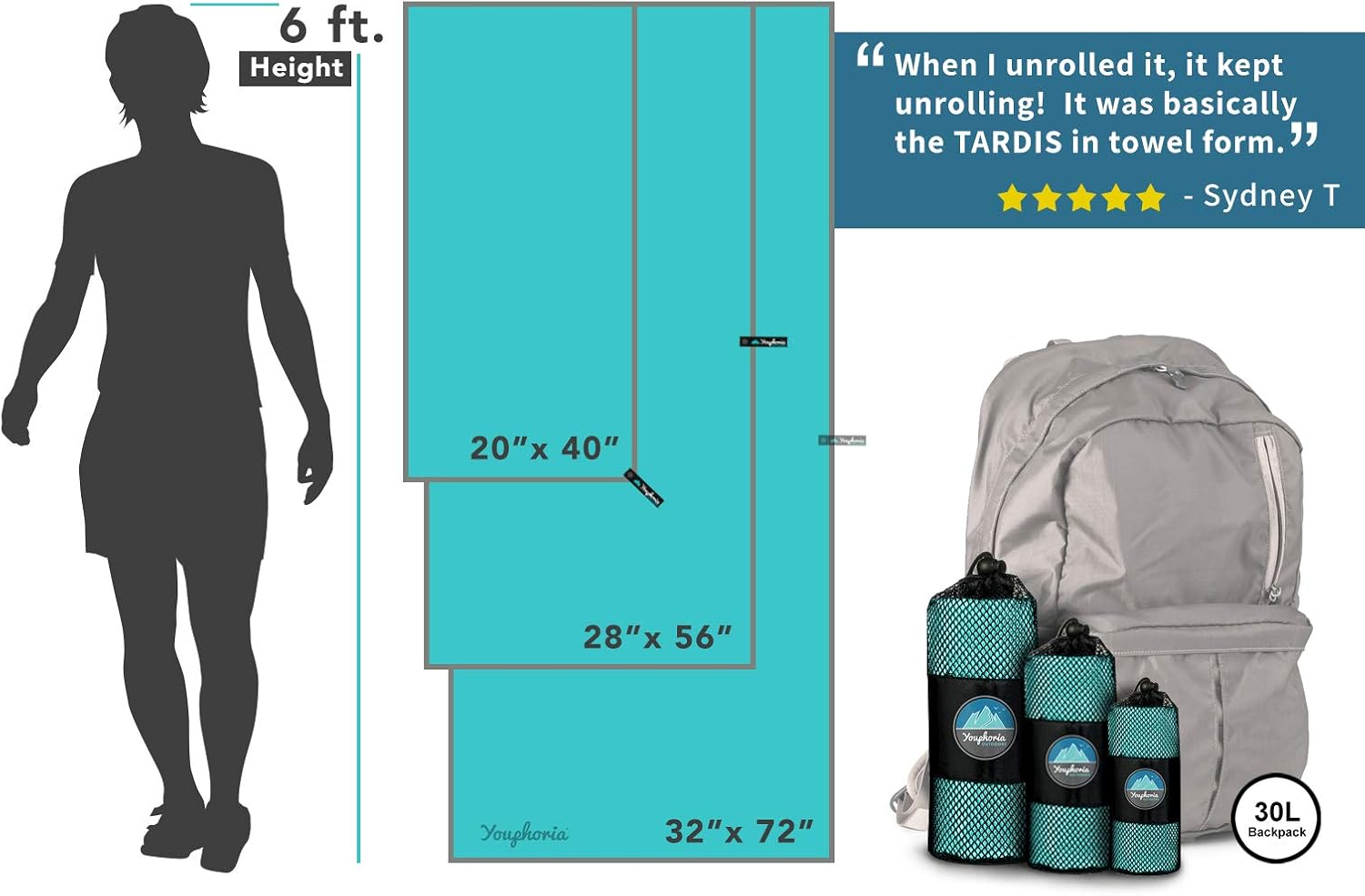 Youphoria Outdoors Microfiber Travel Towel - Ideal Fast Drying Towels for Camping, Travel, Beach, Backpacking, Gym, Sports, and Swimming - Lightweight, Quick Dry and Absorbent - 3 Size Options : Sports & Outdoors