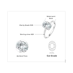 JewelryPalace Oval Cut 2ct Cubic Zirconia
