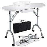 Joligrace Professional Foldable & Portable Manicure