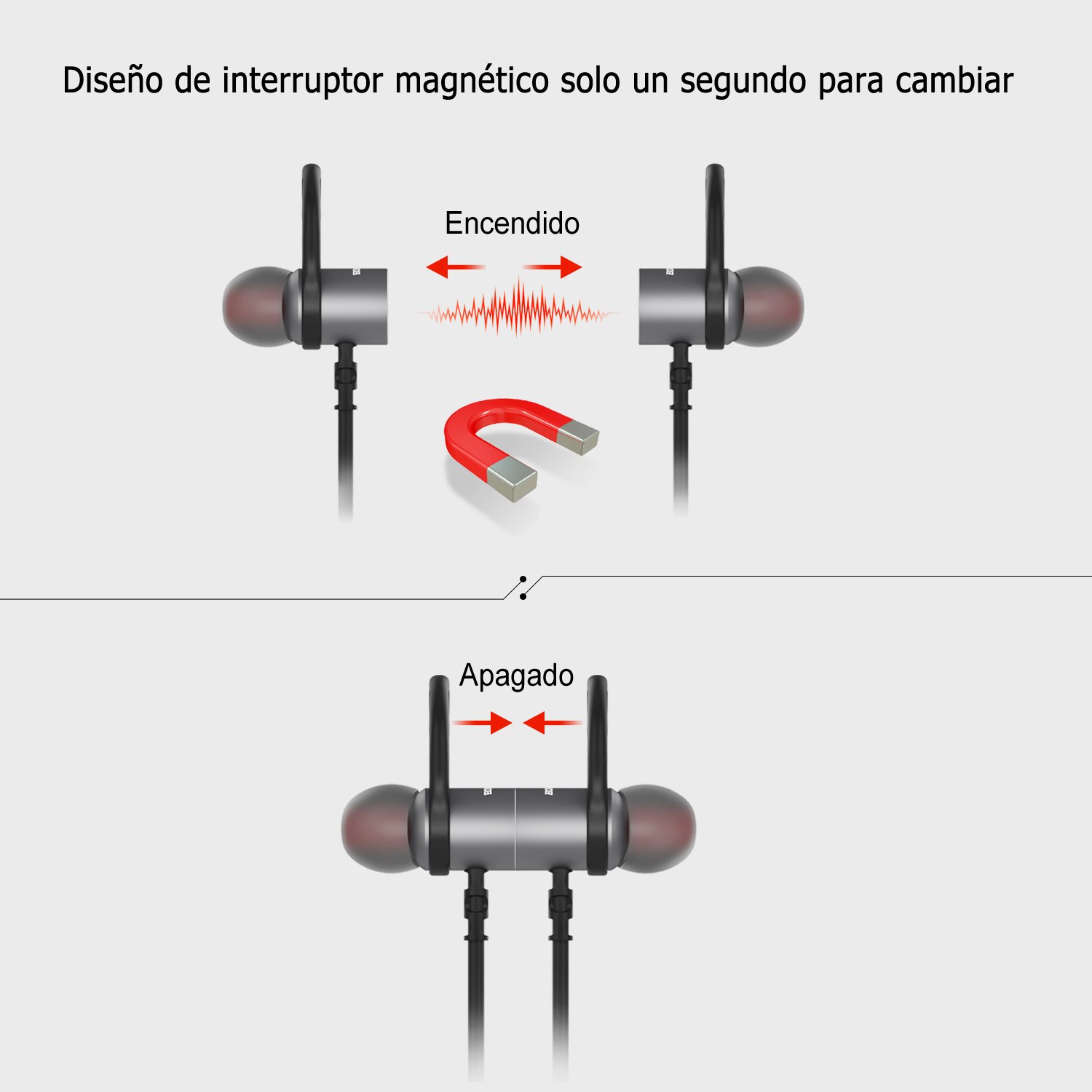 Versión Mejorada Auriculares Bluetooth Impermeable IPX7 Max Mantiene 14 Horas, Magnético Auriculares Deportivos Inalámbricos con Mic tecnología APTX y ruido de cancelación CVC 6.0