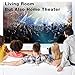 Mini Projector – 2400Lux Hompow Smartphone Portable Video Projector 1080P Supported 176″ Display, 50,000 Hours Led, Compatible with TV Stick/HDMI/VGA/USB/TV Box/Laptop/DVD/PS4 for Home Entertainmentthumb 1