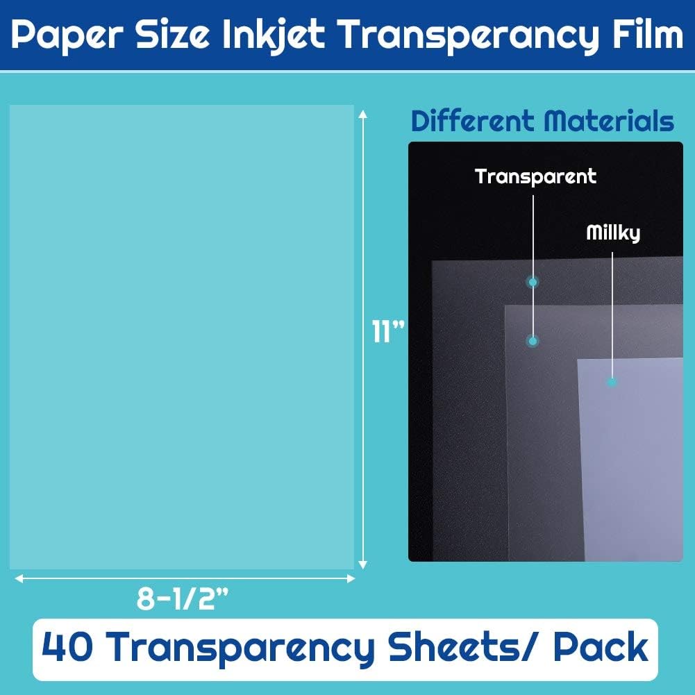 Transparency Paper Film for Inkjet Printers, Shynek 40 Pcs Inkjet Transparency Paper Film Sheets, Quick Dry, Clear Transparency Film for Overhead Projector Screen Prints Copier Ornaments : Office Products