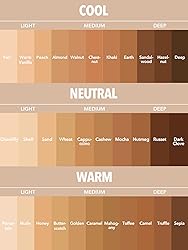 SHEGLAM Full Coverage Foundation Makeup Long