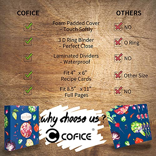 Cofice Recipe Binder Full 8 5x11 Page Recipe Books To Write In Ring Binder Vegetables Design Pricepulse Cofice Recipe Binder Full 8 5x11 Page Recipe Books To Write In Ring Binder Vegetables Design Pricepulse