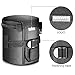 Neewer NW-L2020 Black Padded Water Resistant Lens Pouch for 18-55mm Lens, Such as Canon 50-1.4 50-1.8 85-1.8 18-55 35-2/Nikon 50-1.8 16-85 18-55 35-1.8G 60-2.8 24-85 40-1.8