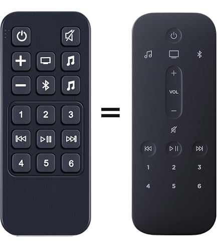 新品 Bose Soundbar ユニバーサルリモートリモコン　2個セット Amazon.com: PZL Replacement Remote for Bose Smart Soundbar 500 900