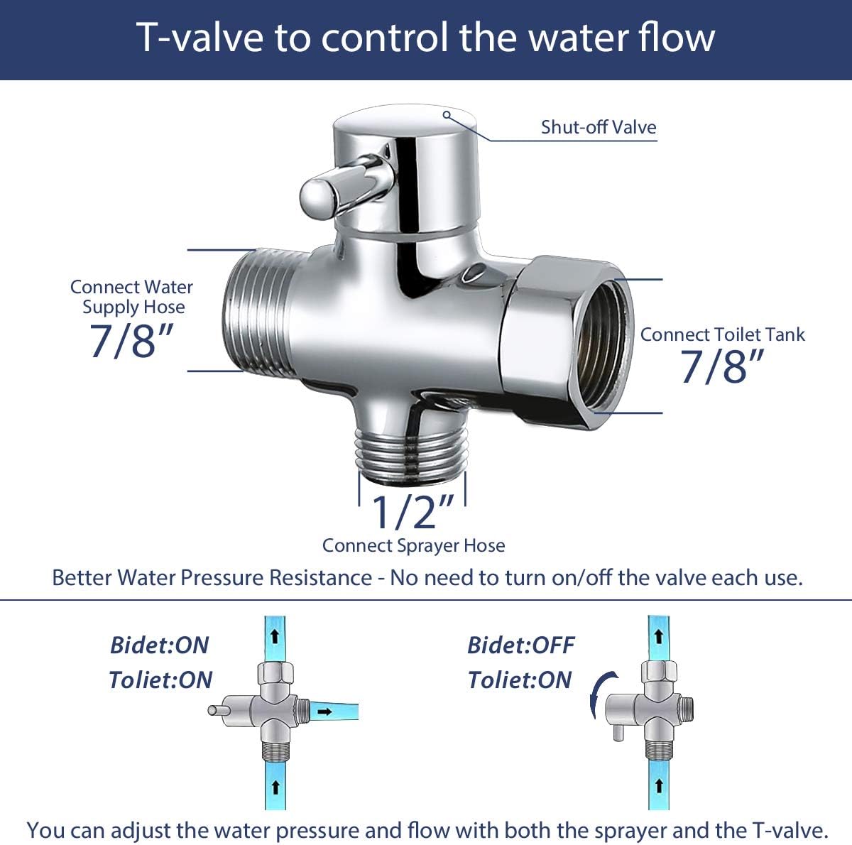 Keonjinn Handheld Bidet Sprayer for Toilet, Baby Cloth Diaper Sprayer with Superior Pressure Control Knob, Bathroom Water Bidet Sprayer Kit, Stainless Steel Bidet Toilet Attachment - - 