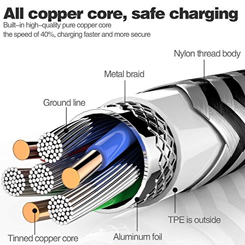 image for TNSO Phone Cable 5 Pack [3/3/6/6/10FT] Extra Long Nylon Braided USB Ch