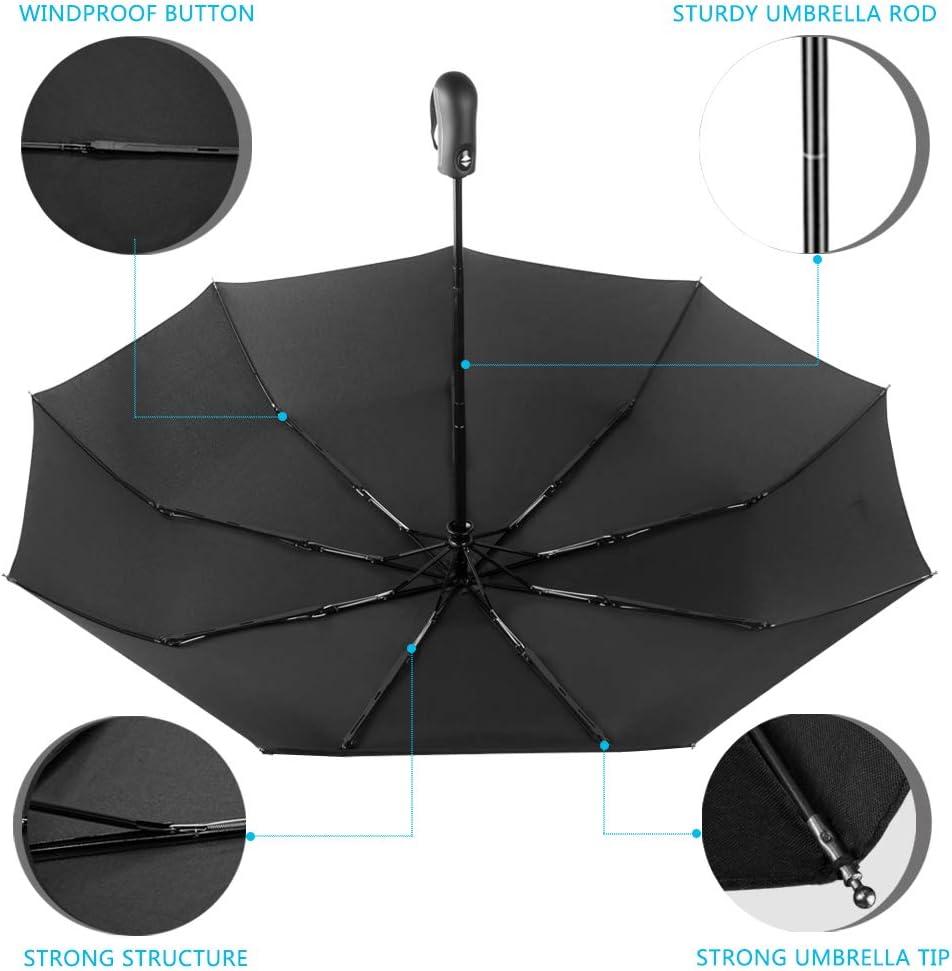 wind defying umbrella