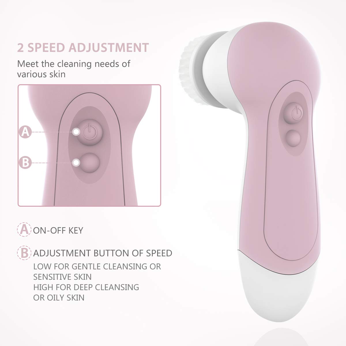 Facial Cleansing Brush, CLSEVXY Waterproof Face Spin Brush with 7 Exfoliating Brush Heads for Gentle Exfoliation and Deep Scrubbing, Removing Blackhead, Massaging: Beauty