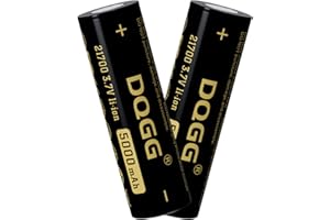 PAOWANG 21700 Rechargeable Battery 3.7Volt Lithium Batteries 5000mAh Flat Top for Headlamp Flashlight 2 Pack