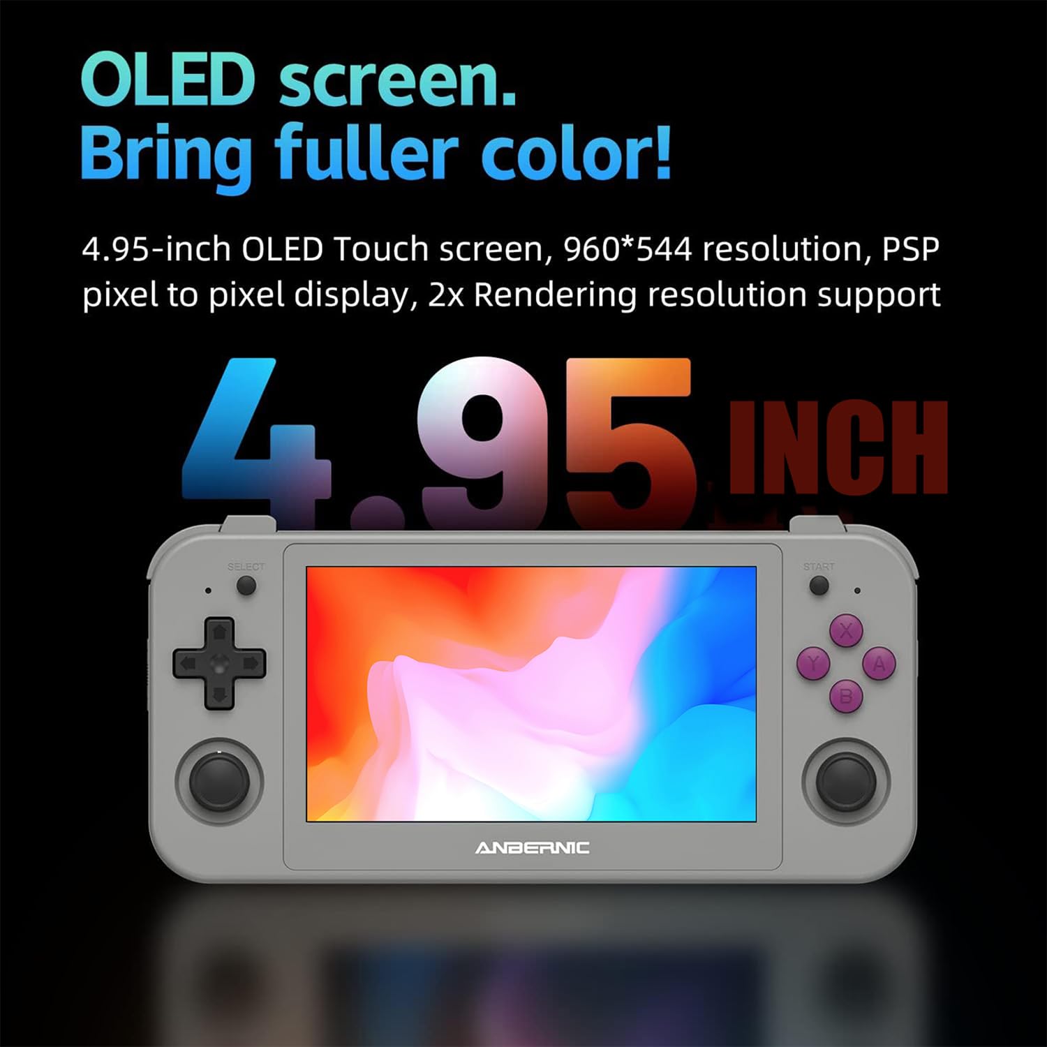RG505 Retro Handheld Game Console Emulator Handheld Console 4+128G, Android 12 System Unisoc Tiger T618, 4.95'' OLED Touch Screen with 128G TF Card 3172 Games, Support 5G WiFi 5.0 Bluetooth Grey