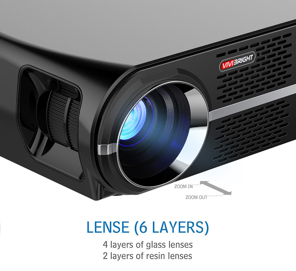 Amazon.com: Vivibright GP100 3200 Lumens Video Projector ...