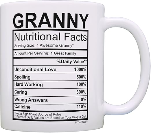 mothers day gifts for granny